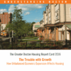 The Greater Boston Housing Report Card 2016
