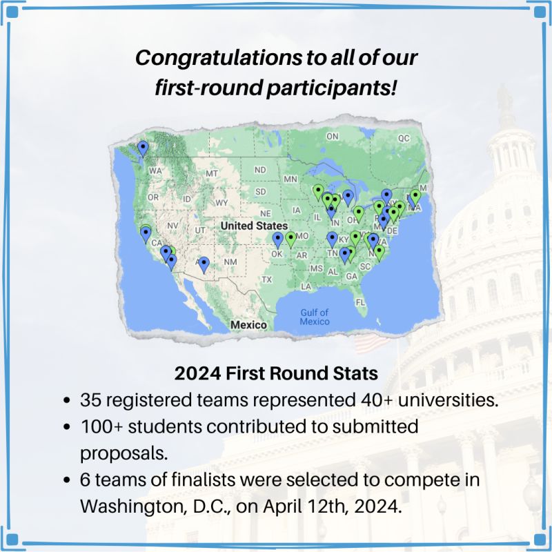 Graphic depicting a map of the United States and saying Congratulations to the First Round Participants of the Fiscal Challenge Team