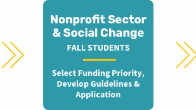Image description: blue yellow graphic map Graphic 1: Human Services Professions- conduct community scans Graphic 2: Nonprofit & Social Change Fall students - select funding priority, develop guidelines & applications Graphic 3: Nonprofit Sector & social change spring students - review applications, conduct site visits, & select grantees