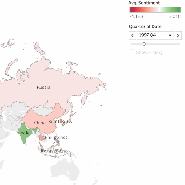 A visualization of the News-Based Early Warning System.