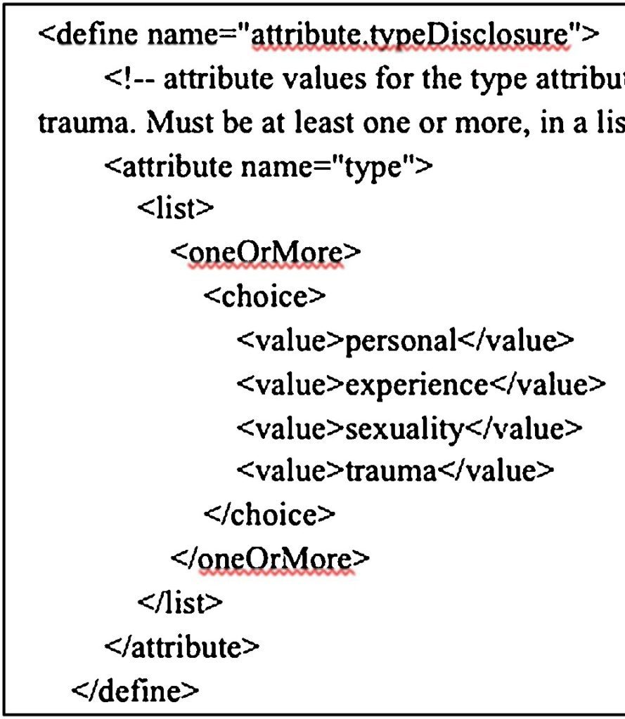 Lgbt Html Code XM-LGBT - The NULab for Digital Humanities and Computational Social Science