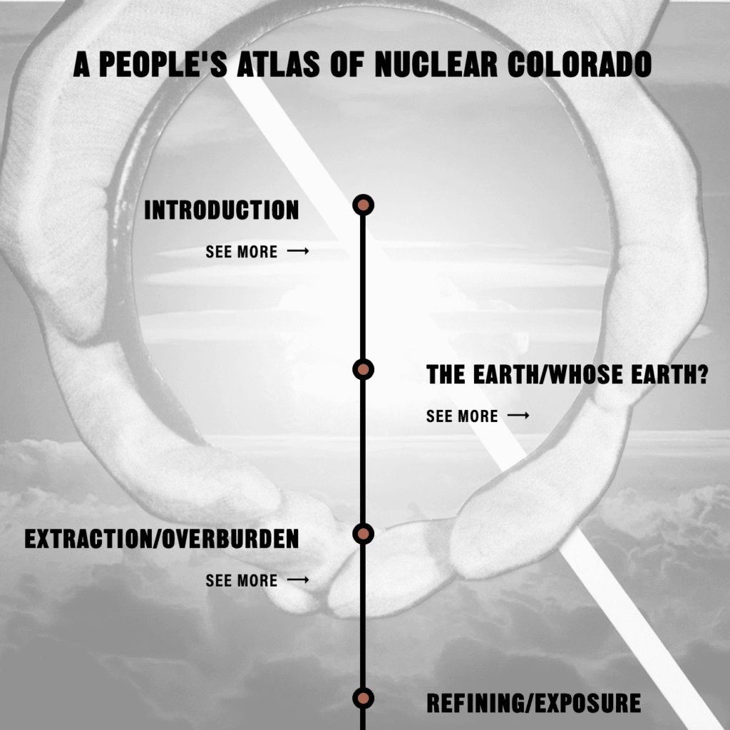 “A People’s Atlas of Nuclear Colorado” Project Launch and Panel Recap