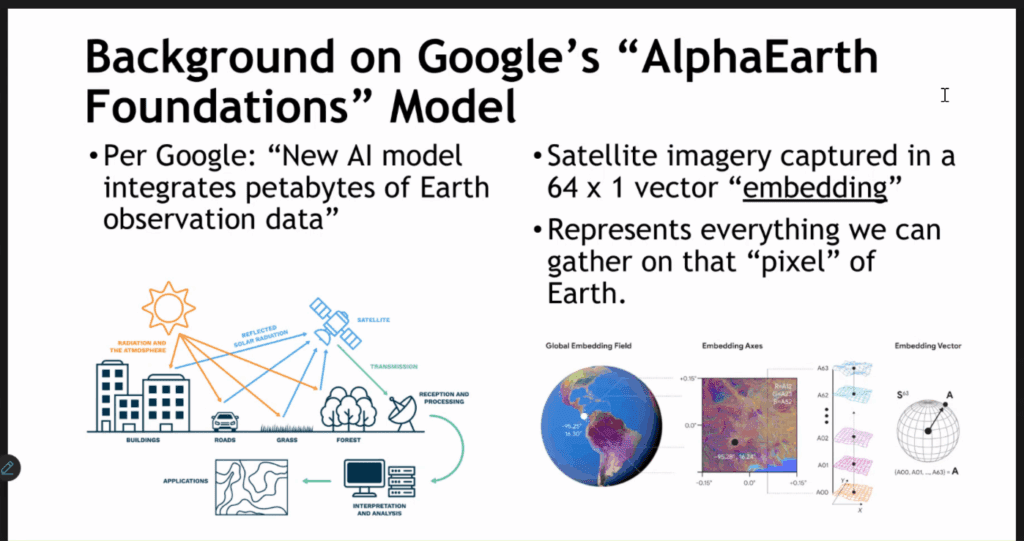 A screenshot of Justin Guthrie’s presentation, What on Earth is Alpha Earth?, showing the new model from Google that translates satellite imagery into 64 embeddings that represent numerous different geophysical features and processes.