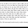 A list of the hundred, most-used words in early modern English drama.