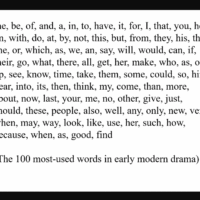 A list of the hundred, most-used words in early modern English drama.