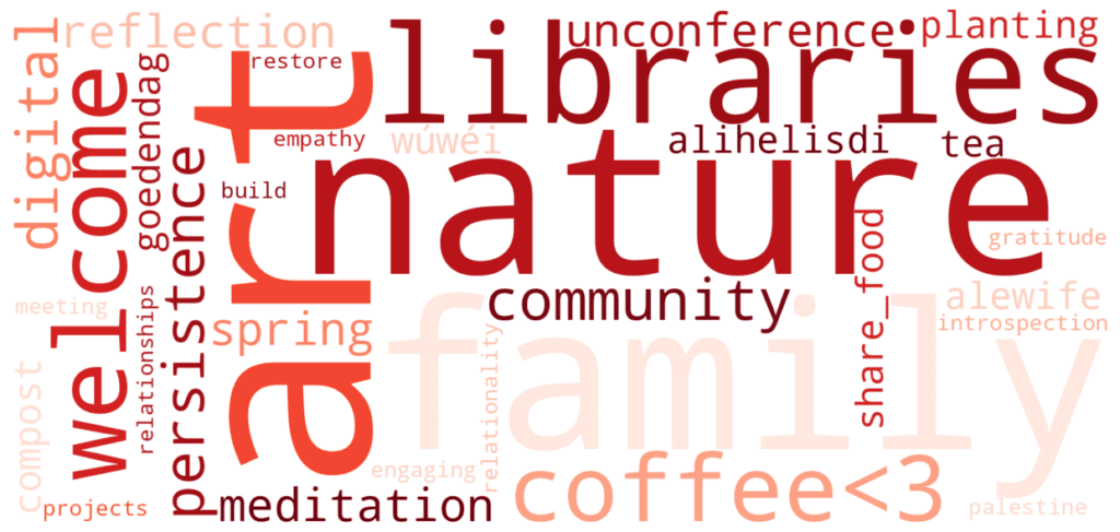 A word cloud with terms related to the NULab Spring Conference on Collective Persistence.