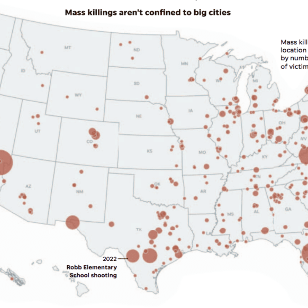 Mass Killings Database Reveals Trends, Details And Anguish In Every US ...