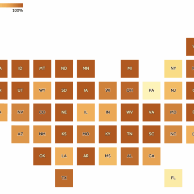 Population covered indicates what percent of the state's population lives under the jurisdiction of a reporting agency.