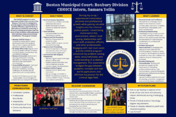 Samara Yellin - Boston Municipal Court, Roxbury Division